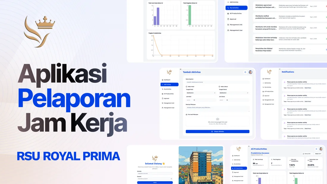Royal Prima Hospital — Work Hour Reporting Application